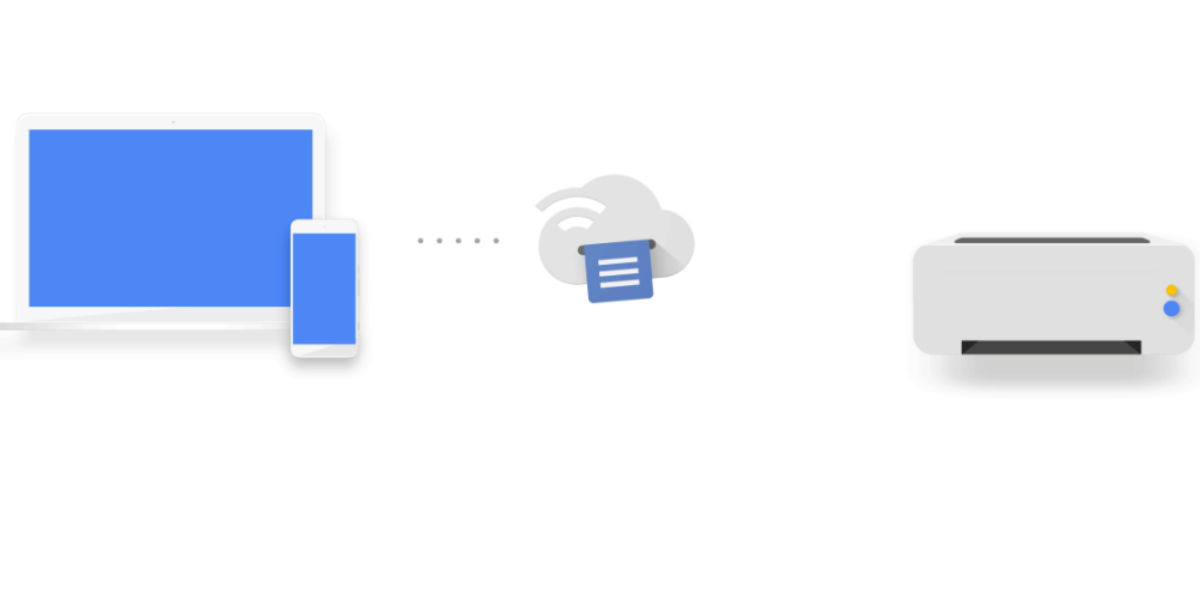 Google končí s Google Cloud Print funkciou