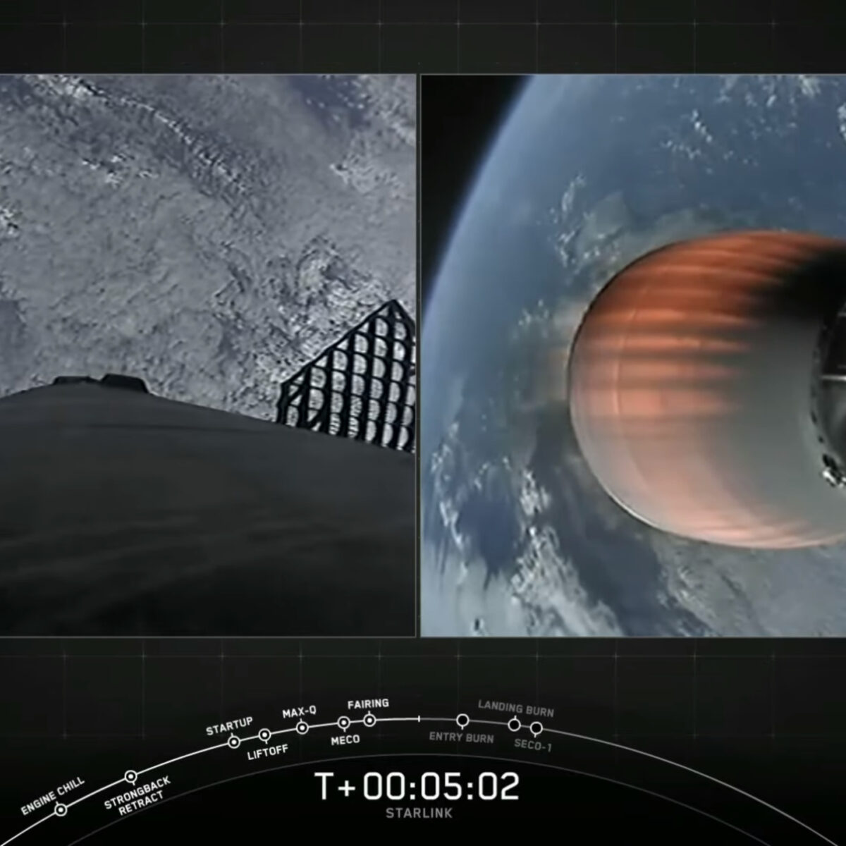 SpaceX vyniesol do vesmíru ďalšie satelity Starlink. Zdroj Youtbe SpaceX