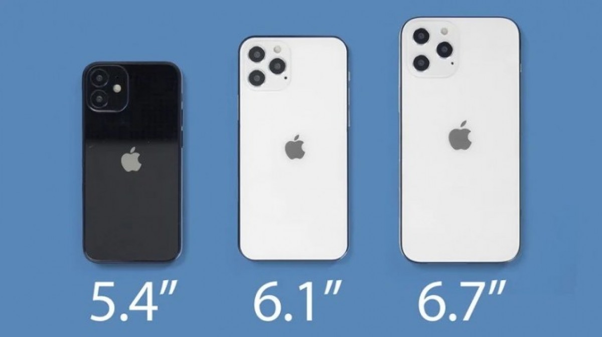 Porovnanie nových iPhone 12