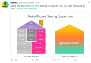 Nokia pripravuje ďalšie zmeny. Čakajú nás nové série
