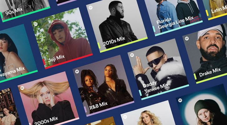 Bude Spotify lepším predpovedačom skladieb?